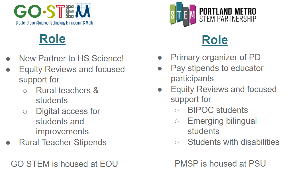 GO STEM/PMSP Roles