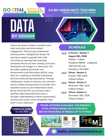 3rd-8th Grade Math Teachers! Data By Design professional Development to unlock the power of data to transform your math instruction and drive student engagement. Session 1 - In person on August 14th, Pendleton IMESD. Complete form by July 16th to register - QR Code at bottom left of image. Email heather_armstrong@soesd.k12.or.us